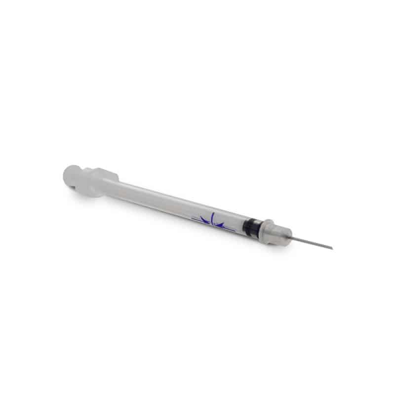Cardiac Pipettes Medvana UK