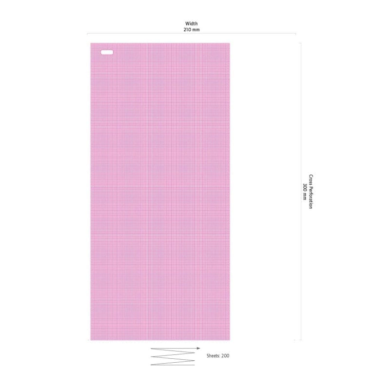Philips HP 100-200-200i Medvana UK