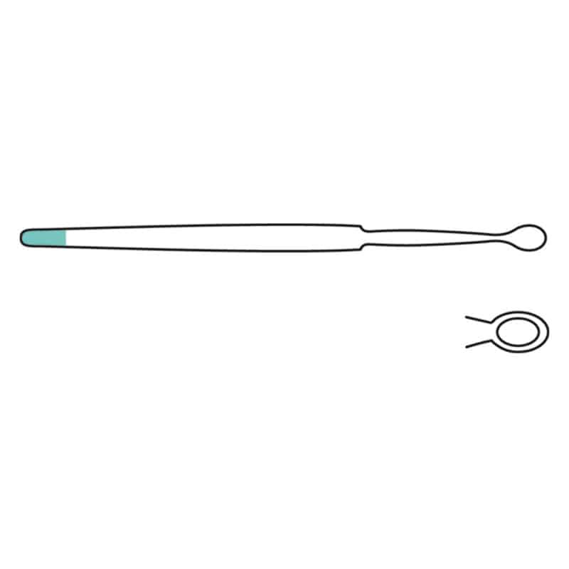 Fox Curette Medvana UK