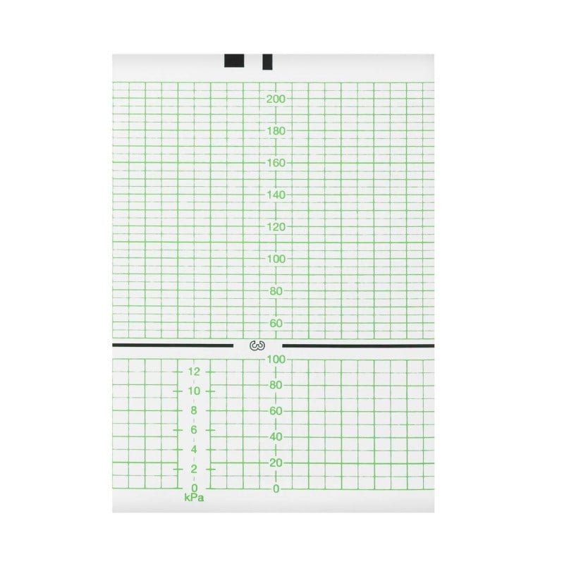 CTG Paper HNE Healthcare Baby Dopplex Medvana UK
