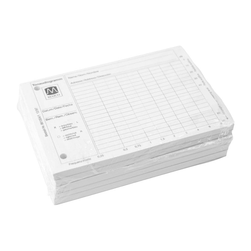 Audiogram Pad for Maico MA25 Medvana UK