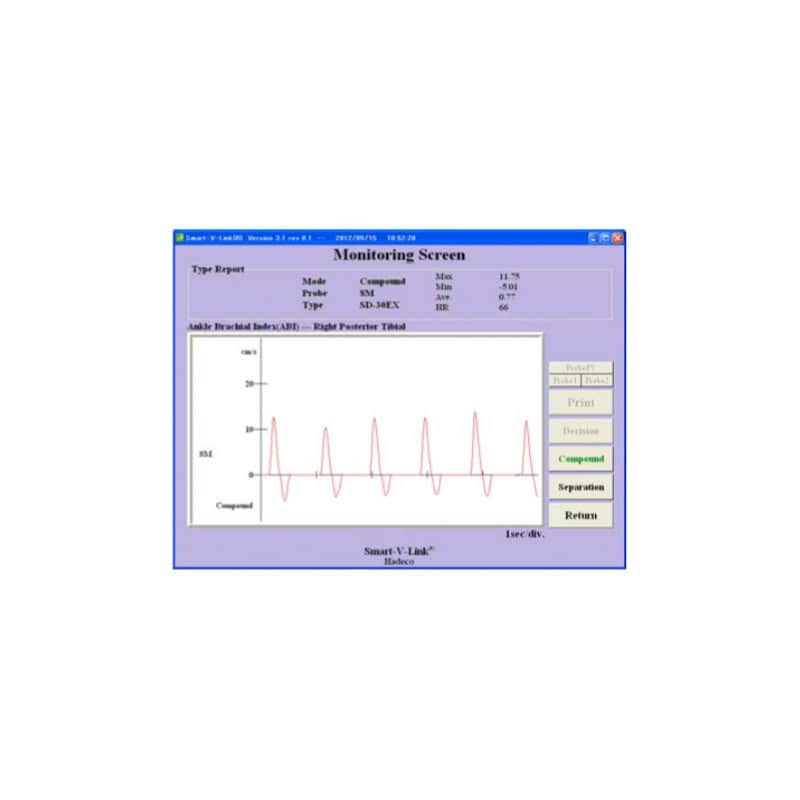 Smart-V-Link Software Medvana UK