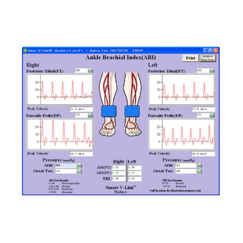 Smart-V-Link Software Medvana UK