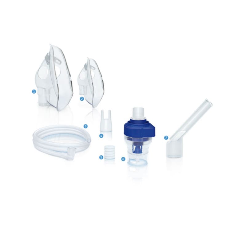 medisol compact Yearpack Medvana UK
