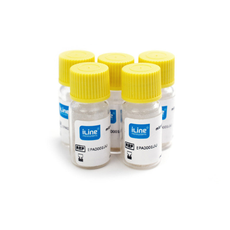 iLine EasyControl Medvana UK