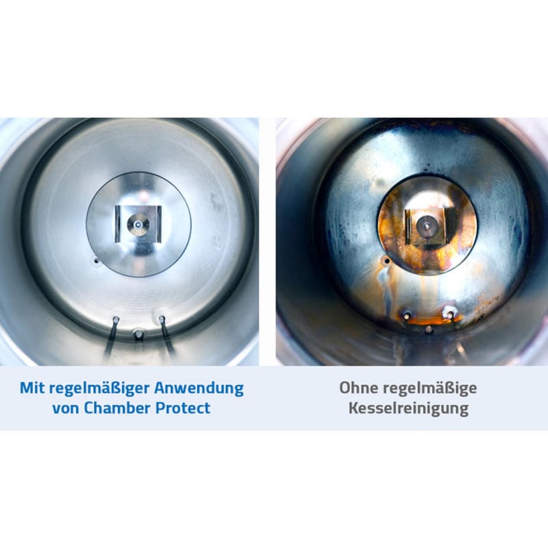 Chamber Protect: Chamber Cleaning Set Medvana UK