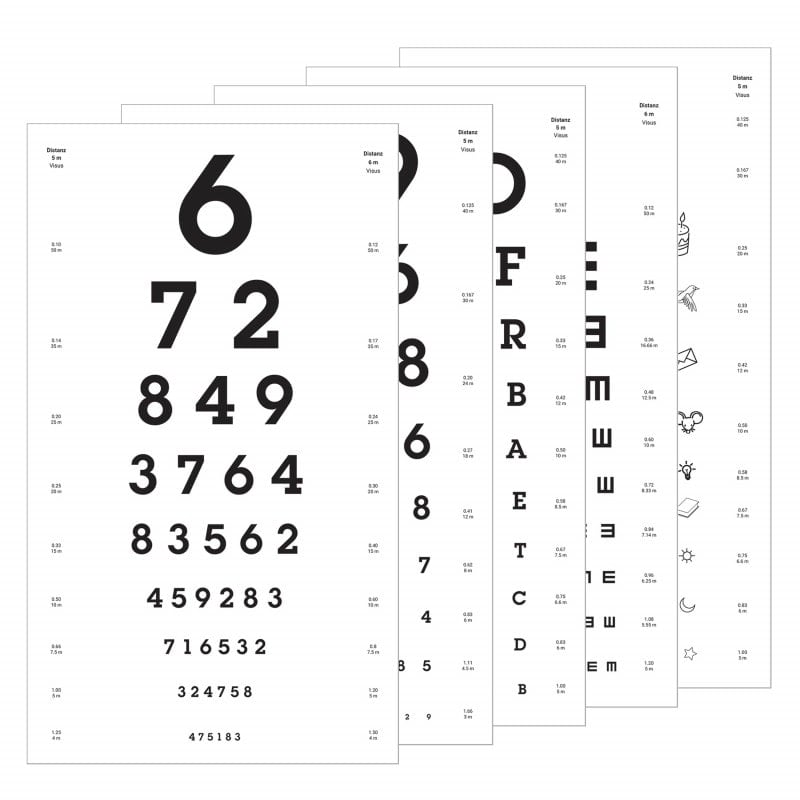 Eye Test Chart Numbers Medvana UK