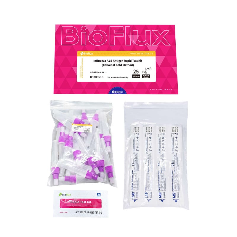 BIOFLUX Influenza A&B Antigen Rapid Test Medvana UK