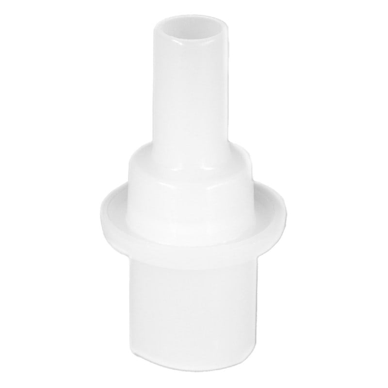 ACE Mouthpieces Medvana UK