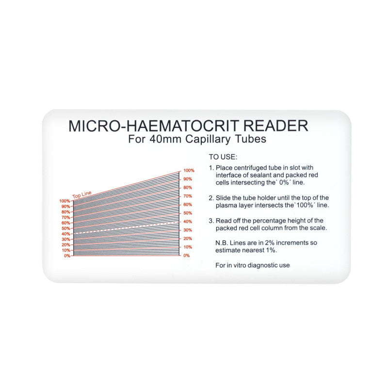 ServoSpin SmartPro HCT Evaluation Card Medvana UK