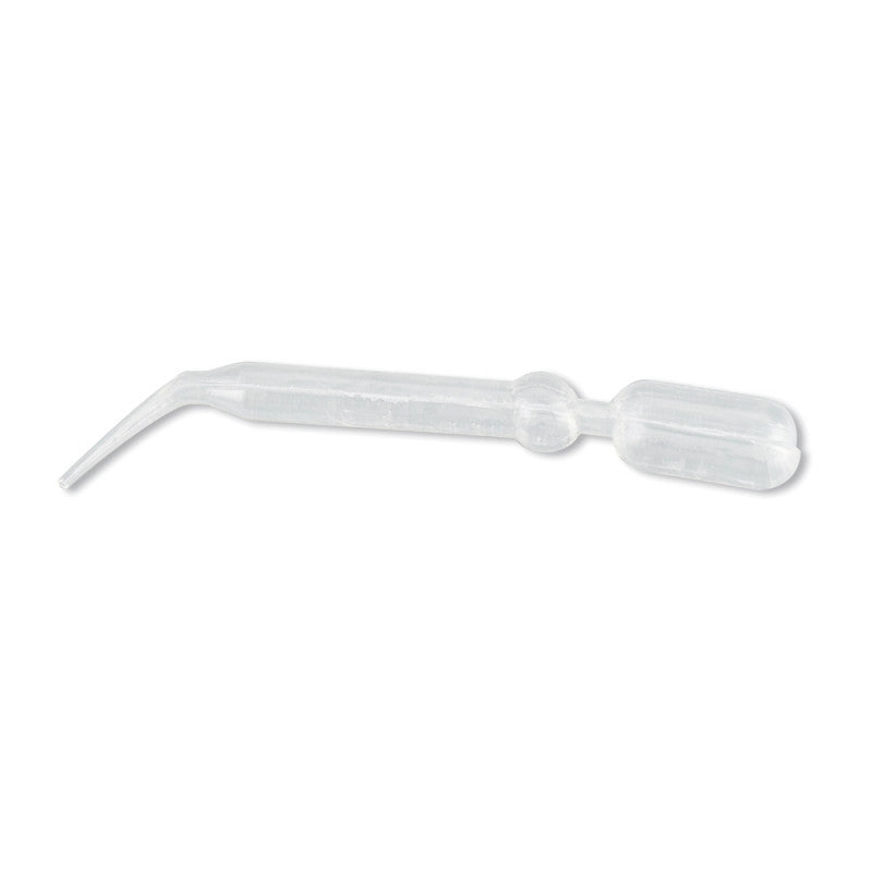 Twin Pipette Medvana UK