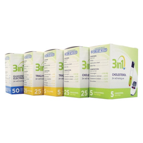 Triglyceride test strips for the 3in1 monitor Medvana UK