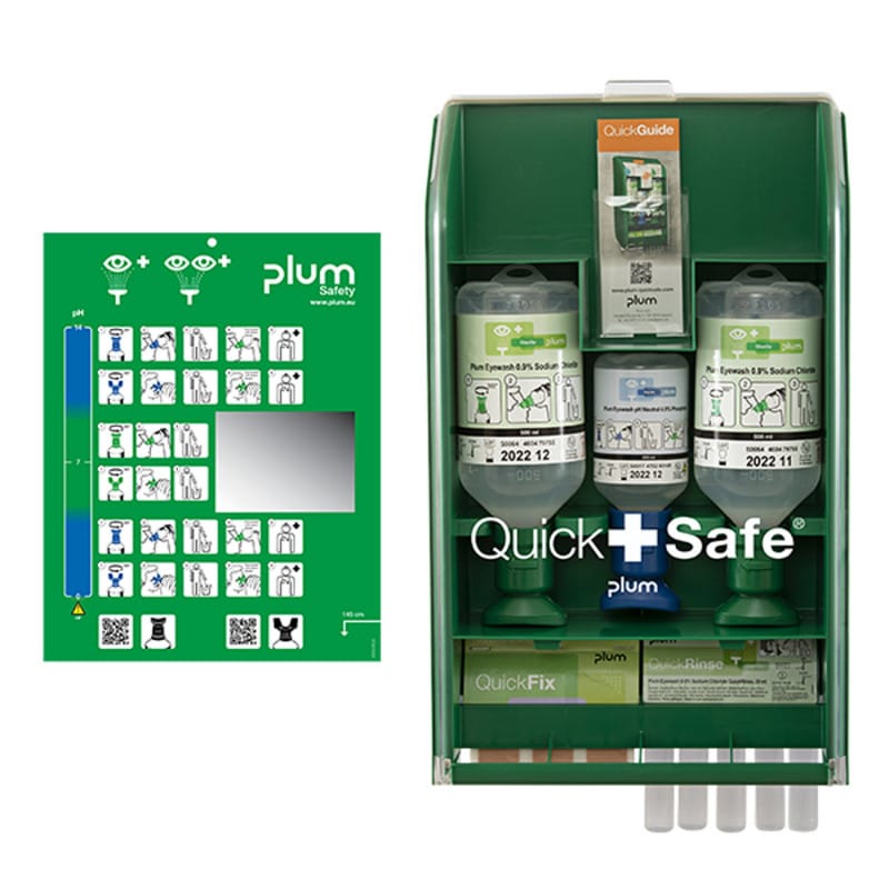 Plum QuickSafe BASIC Medvana UK