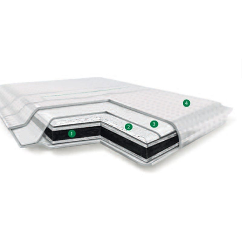 Vliwaktiv Ag Activated Charcoal Dressing 10 x 10 cm Medvana UK