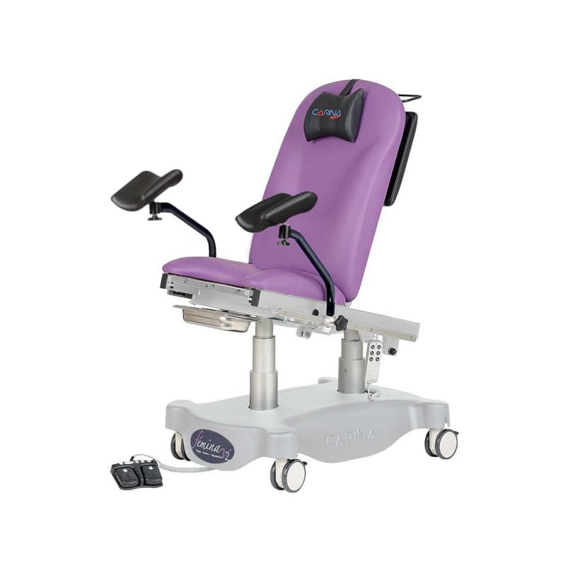 Leg Rests for Gynaecology Chairs petrol Medvana UK