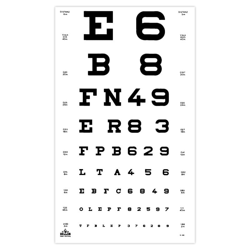 Eye Chart letters Medvana UK