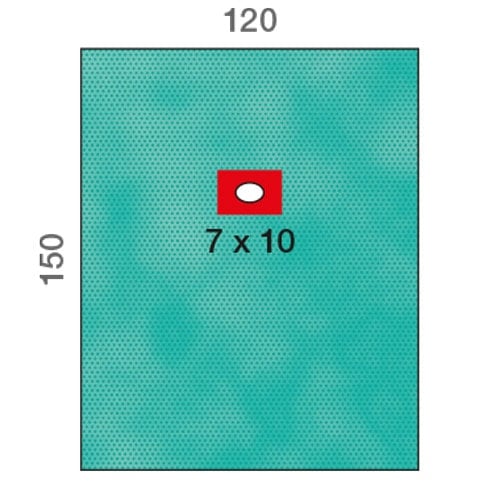 Raucodrape® Fenestrated Drape with Incision Film Medvana UK