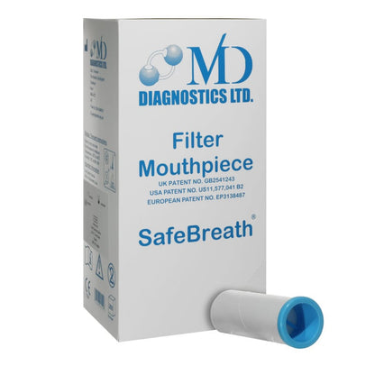 HydroCheck H2 breath test device, starter set Medvana UK