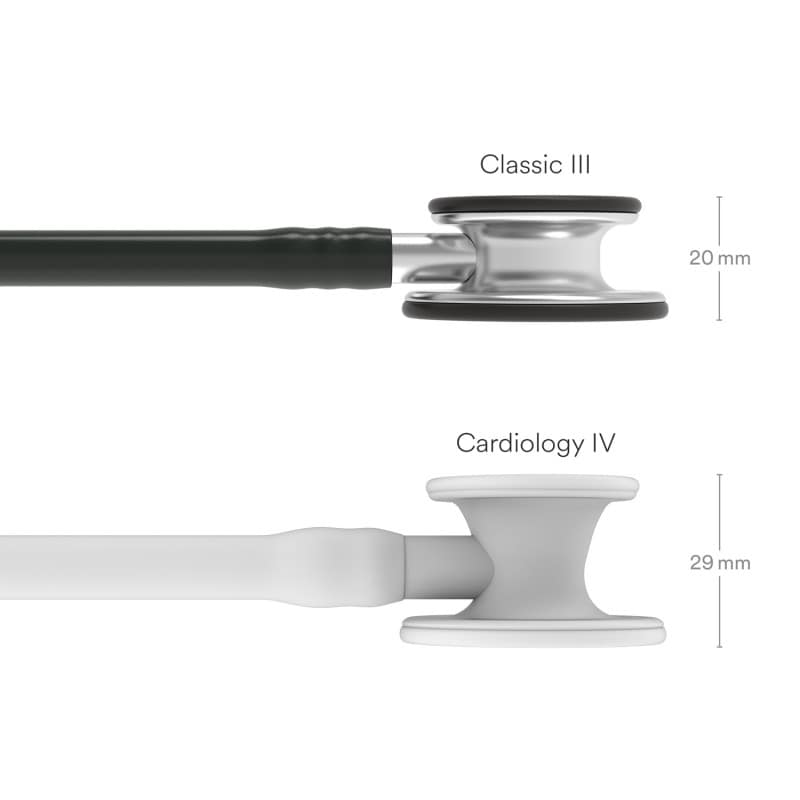 Littmann Classic III raspberry | standard
