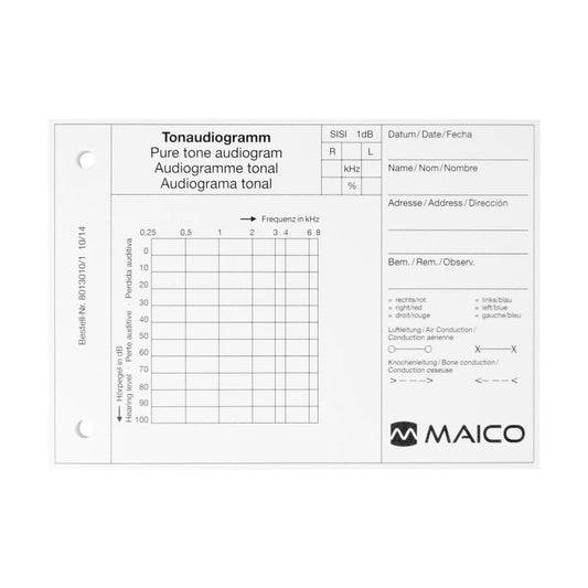 Tone Audiogram Pad for Maico ST20 Medvana UK