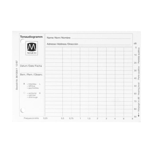 Audiogram Pad for Maico MA25 Medvana UK