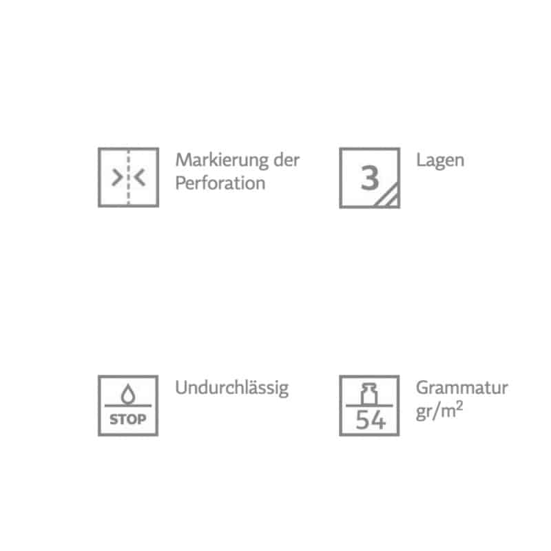 MedixPro Couch Roll 38 cm | green Medvana UK
