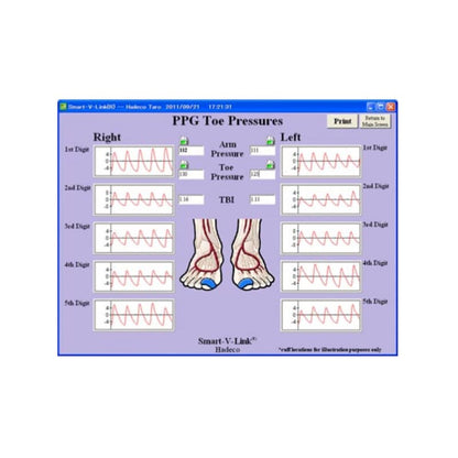 Smart-V-Link Software Medvana UK