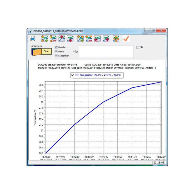 LOG 200 PDF Data Logger Medvana UK