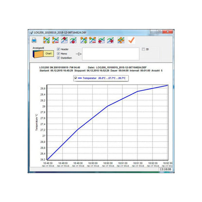 LOG 200 PDF Data Logger Medvana UK