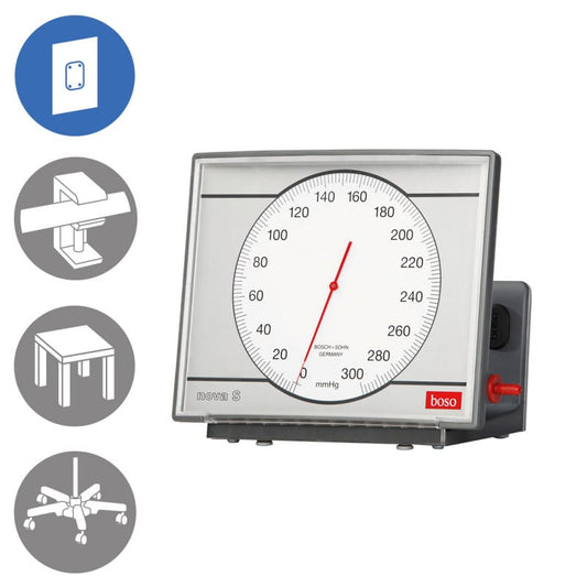 boso nova S Wall Model Medvana UK