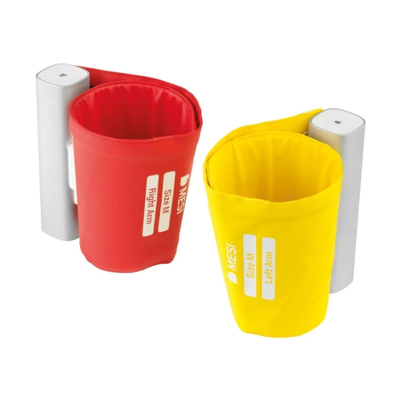 MESIBP Module Medvana UK