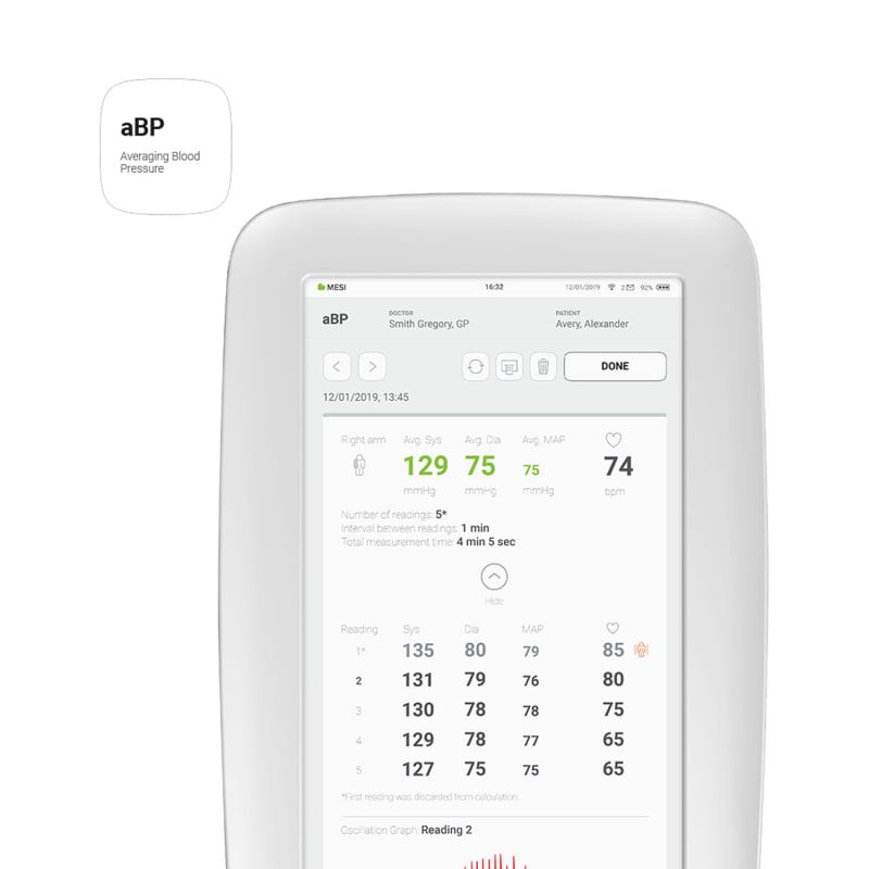 MESI mTABLET aBP Medvana UK