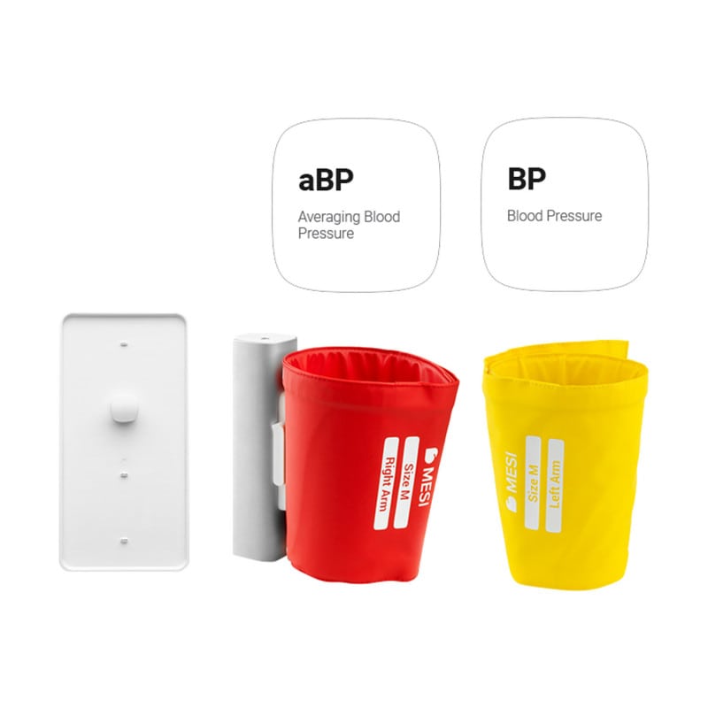 MESI mTABLET aBP Medvana UK