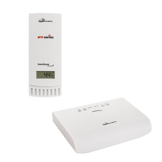 Mobile-Alerts Monitoring Set Medvana UK