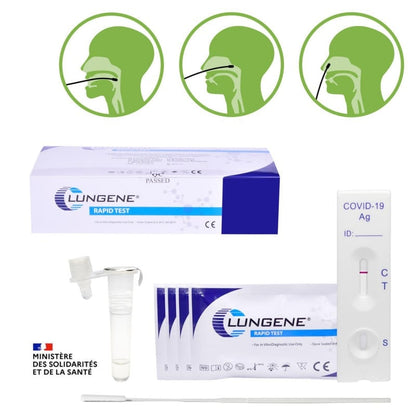 CLUNGENE Covid-19 Antigen Rapid Test Medvana UK
