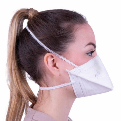 FFP2 Respirator Mask Medvana UK