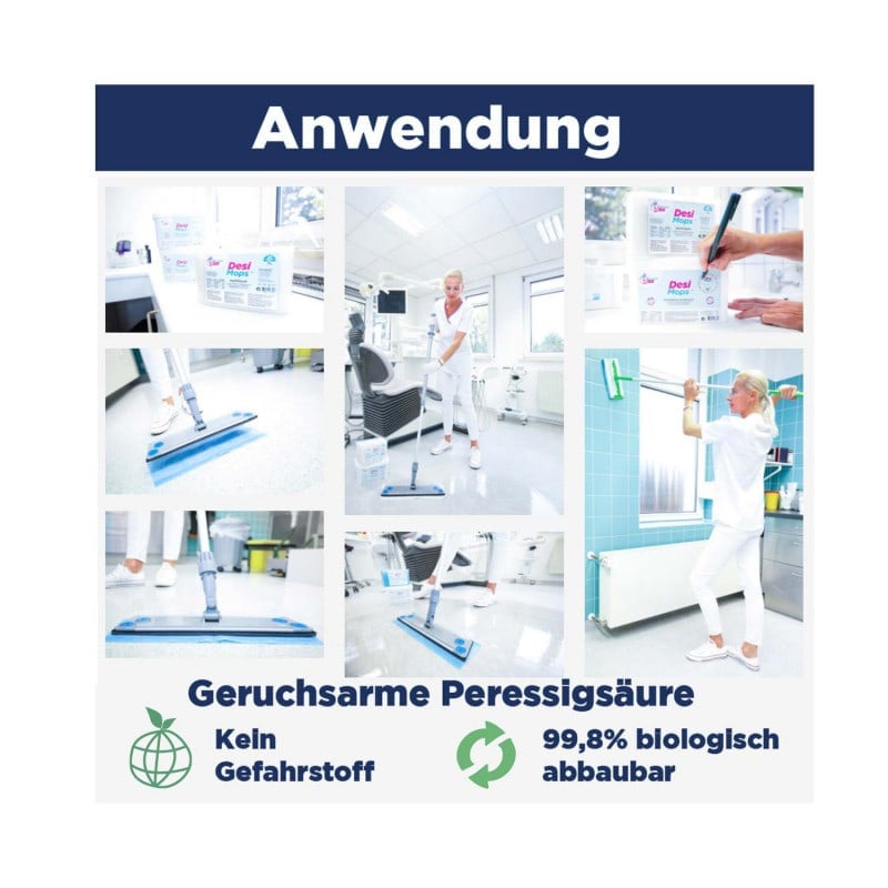 CleaningBox DesiMops 360° Medvana UK