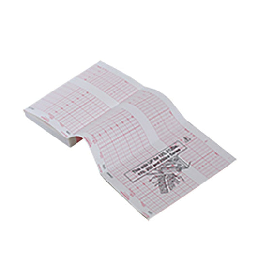 Corometrics® Fetal Chart Paper Medvana UK