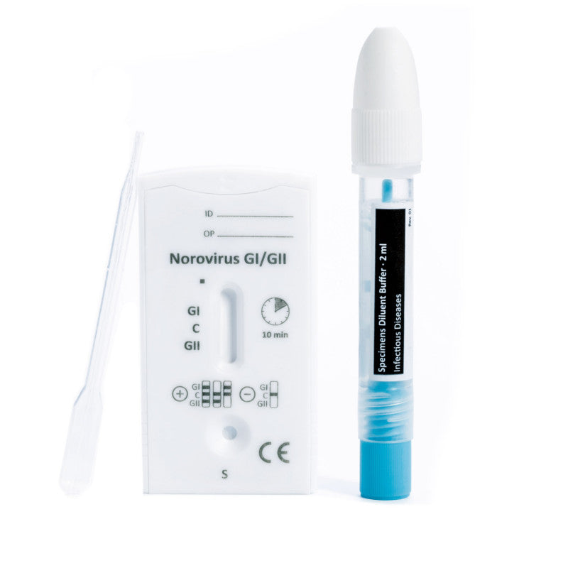 NADAL® Norovirus Antigen Test Medvana UK