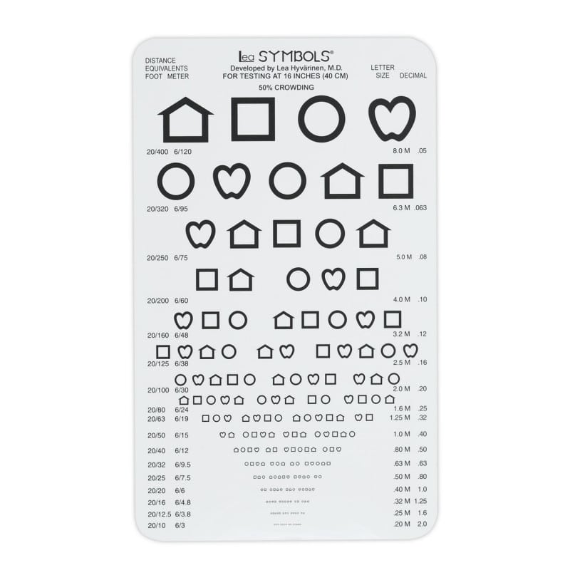 LEA SYMBOLS® Pocket-Sized Near Vision Card Medvana UK