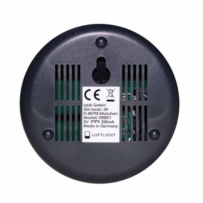 CO2 Traffic Light Medvana UK