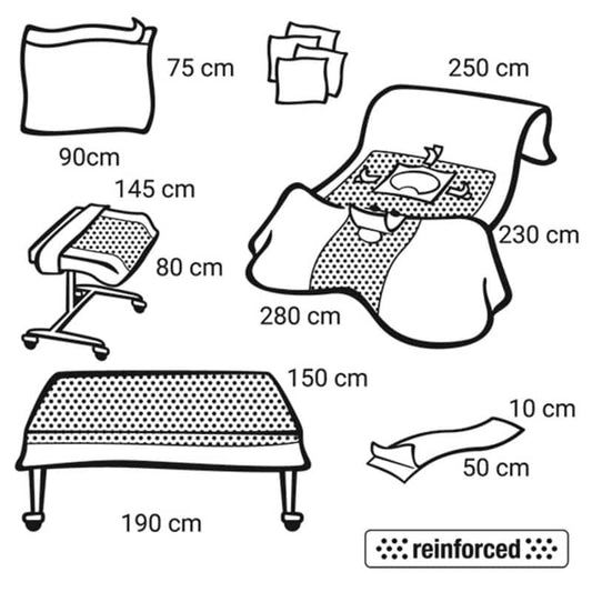 Foliodrape® Gynaecology Abdominal Set Medvana UK