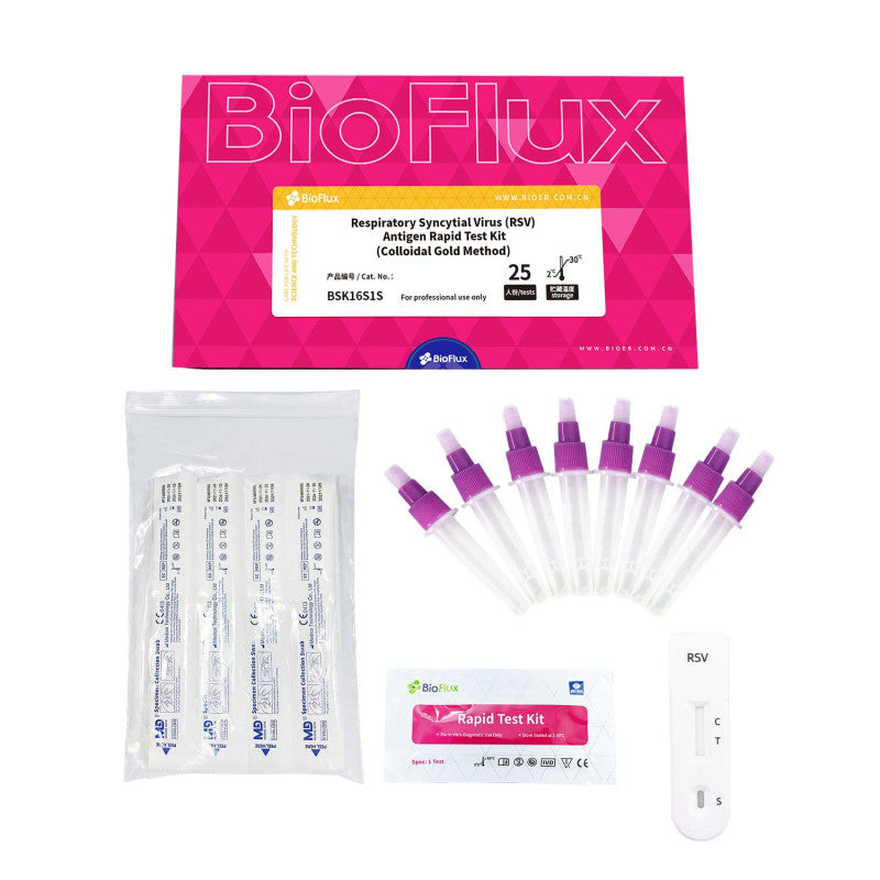 BIOFLUX RSV Antigen Rapid Test Medvana UK
