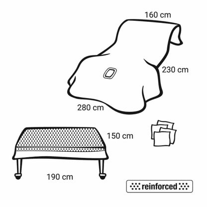 Foliodrape® Protect Gynaecology-Perineal Set I Medvana UK