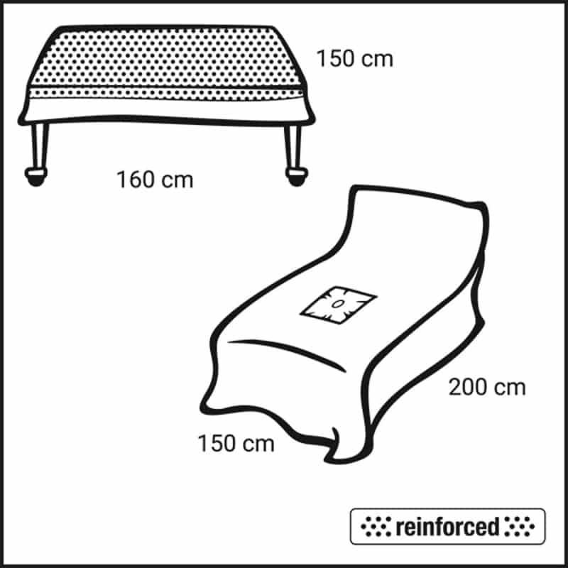 Foliodrape® Protect Extremity Set I Medvana UK