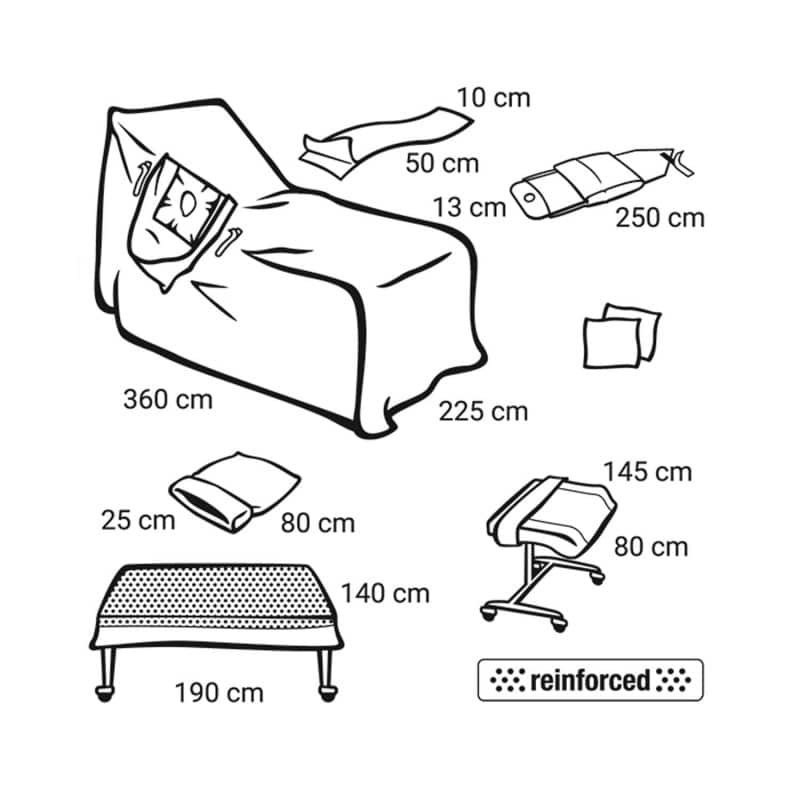Foliodrape® Protect Shoulder-Arthroscopy Set Beach Chair Medvana UK