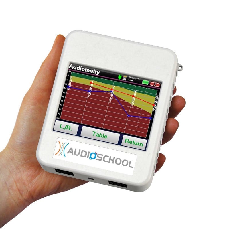 Audioschool Audiometer Radioear DD65 Headset Medvana UK