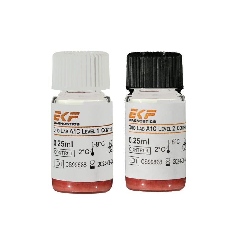 Quo-Lab™ Control Kit Medvana UK