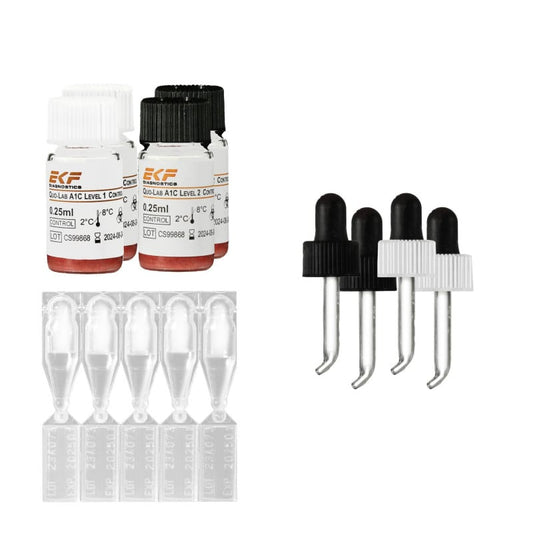 Quo-Lab™ Control Kit Medvana UK