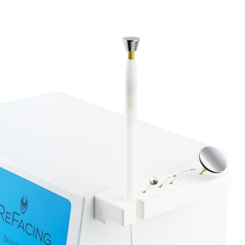 RF-ReFacing® Medvana UK